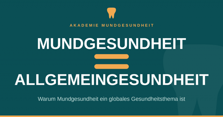 Mundgesundheit = Allgemeingesundheit – Titelbild Blogbeitrag Akademie Mundgesundheit